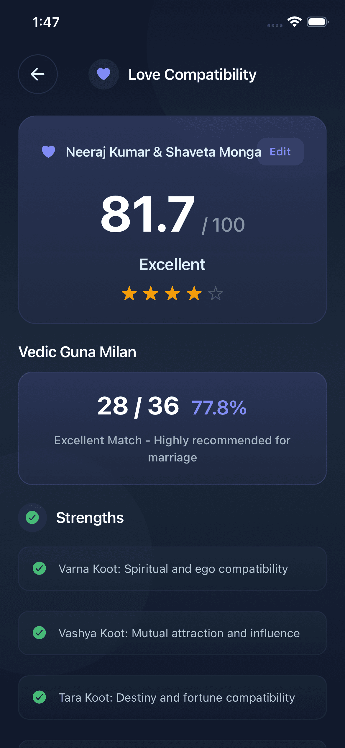 Compatibility - Relationship analysis